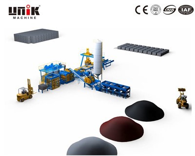 முழு தானியங்கி பிளாக் செய்யும் இயந்திரத்தைப் பயன்படுத்தும் போது என்ன கவனிக்க வேண்டும்?